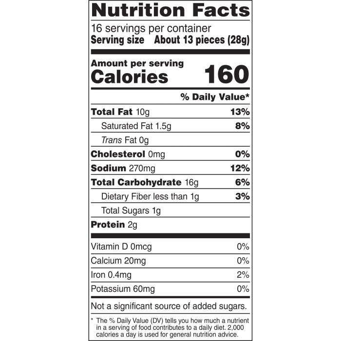 Cheese puffs nutrition facts