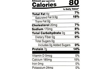 Low fat mozzarella string cheese nutrition facts