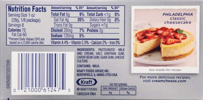 Nutrition facts for cream cheese