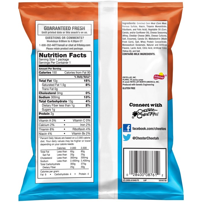 Cheese puffs nutrition facts