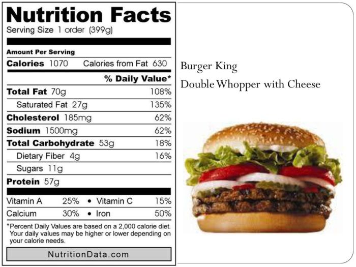 Nutrition whopper with cheese