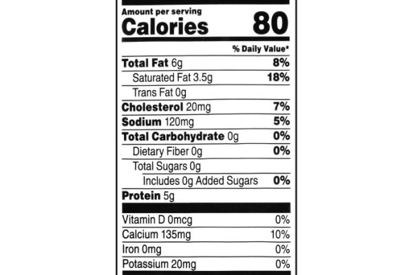 1 ounce cheddar cheese nutrition facts