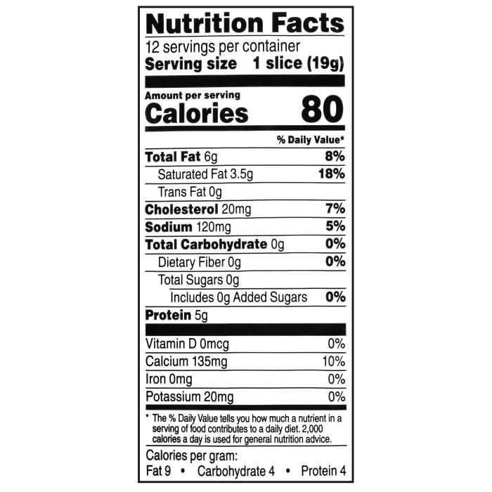 1 ounce cheddar cheese nutrition facts