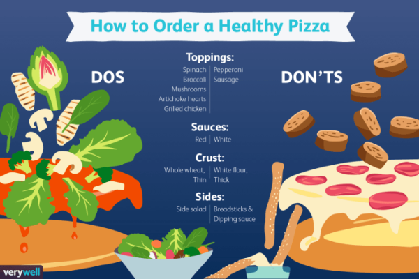 Pizza cheese nutrition facts