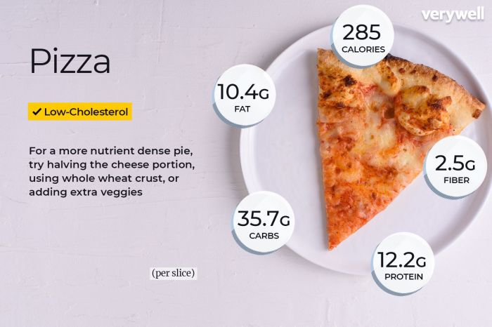 Large cheese pizza nutrition