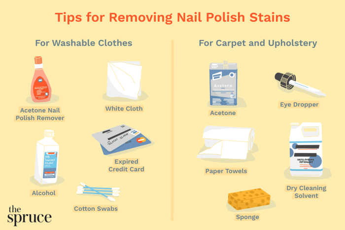 How do you remove dry nail polish from clothes